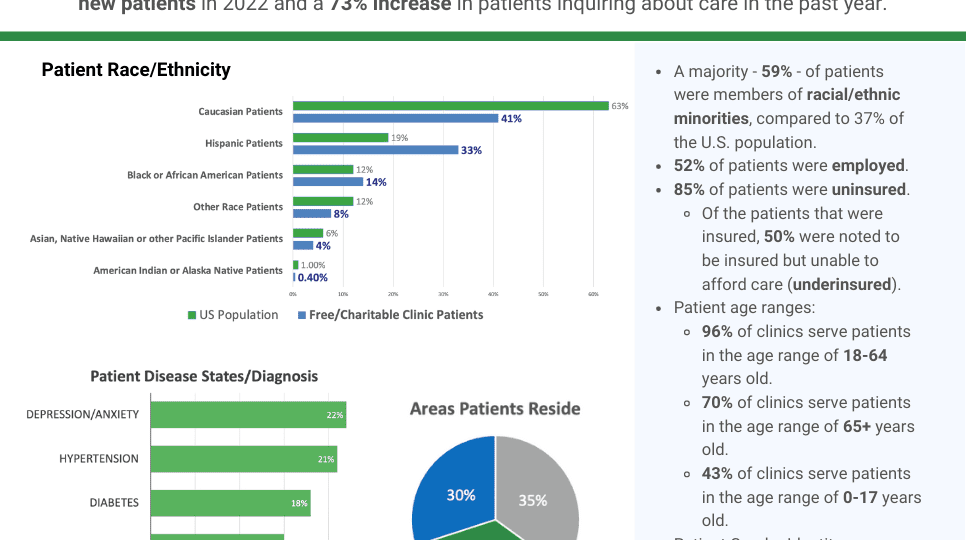NAFC-Patient-Infographic
