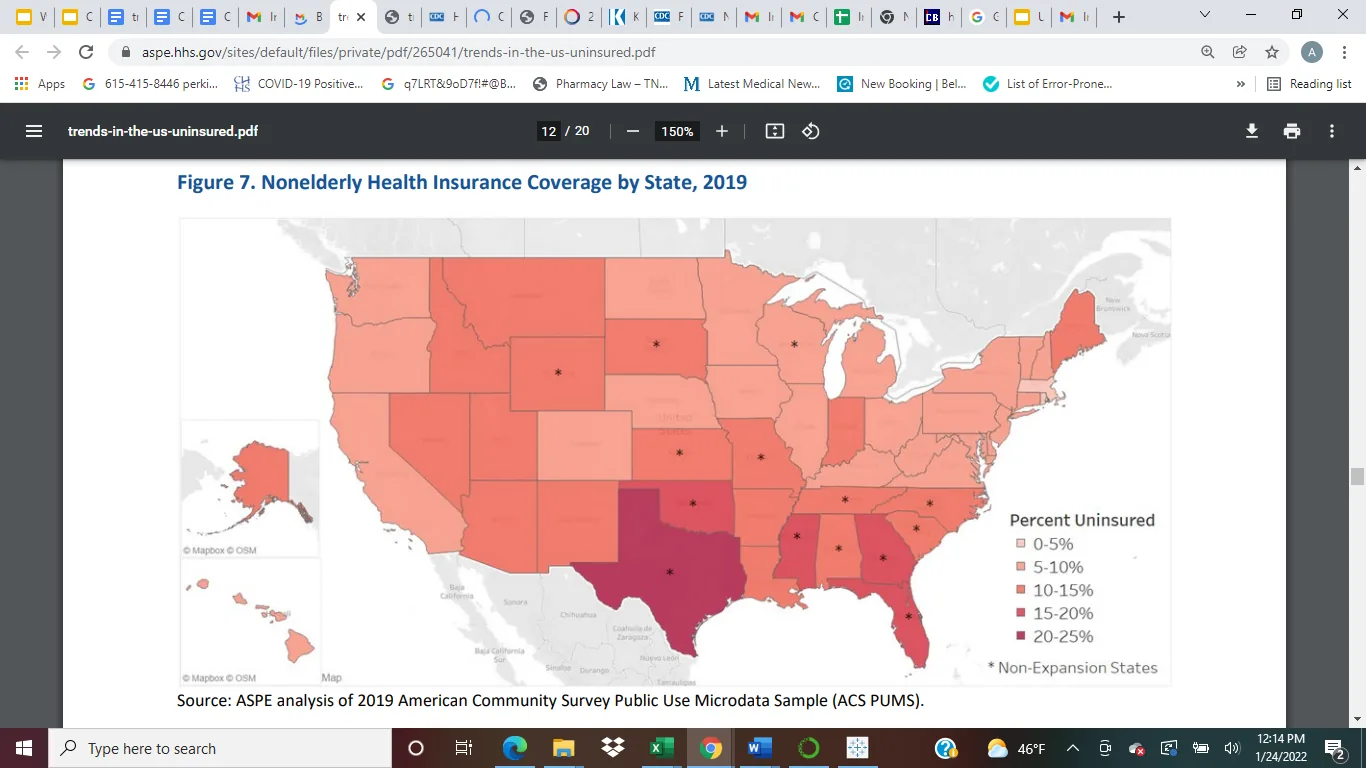Geographic heat map of uninsurance rate by state in 2019